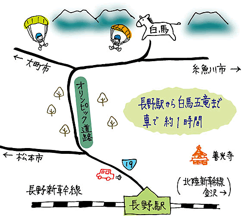 長野駅から白馬へのマップ